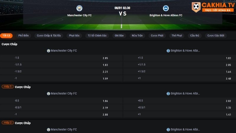 Man City vs Brighton