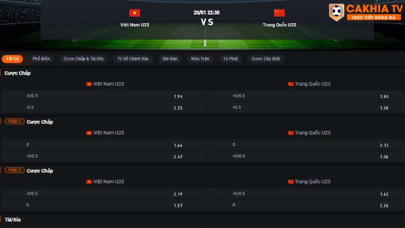 Việt Nam vs Trung Quốc